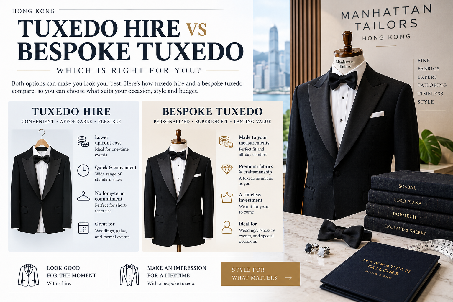 Tuxedo Hire vs Bespoke Tuxedo in Hong Kong: Which Is Worth It?